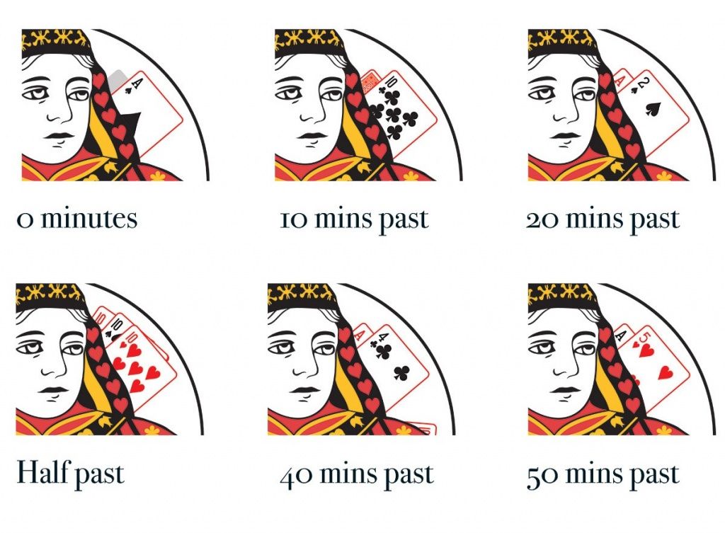 74-V5-howtoread.jpg 74-V5-howtoread.jpg