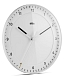 BRAUN БУДИЛЬНИКИ Настенные часы BC17 White